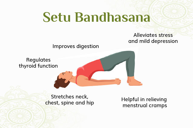 Setu Bandhasana 