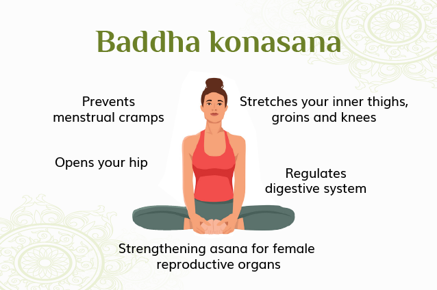 Baddha konasana