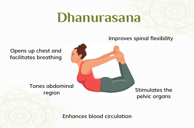 Dhanurasana