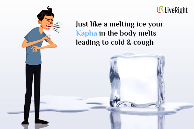 During the spring season we tend to get cold & cough. WHY?