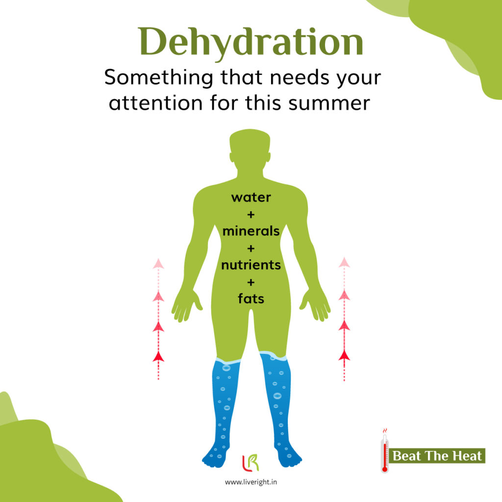 Don't get dehydrated this summer!