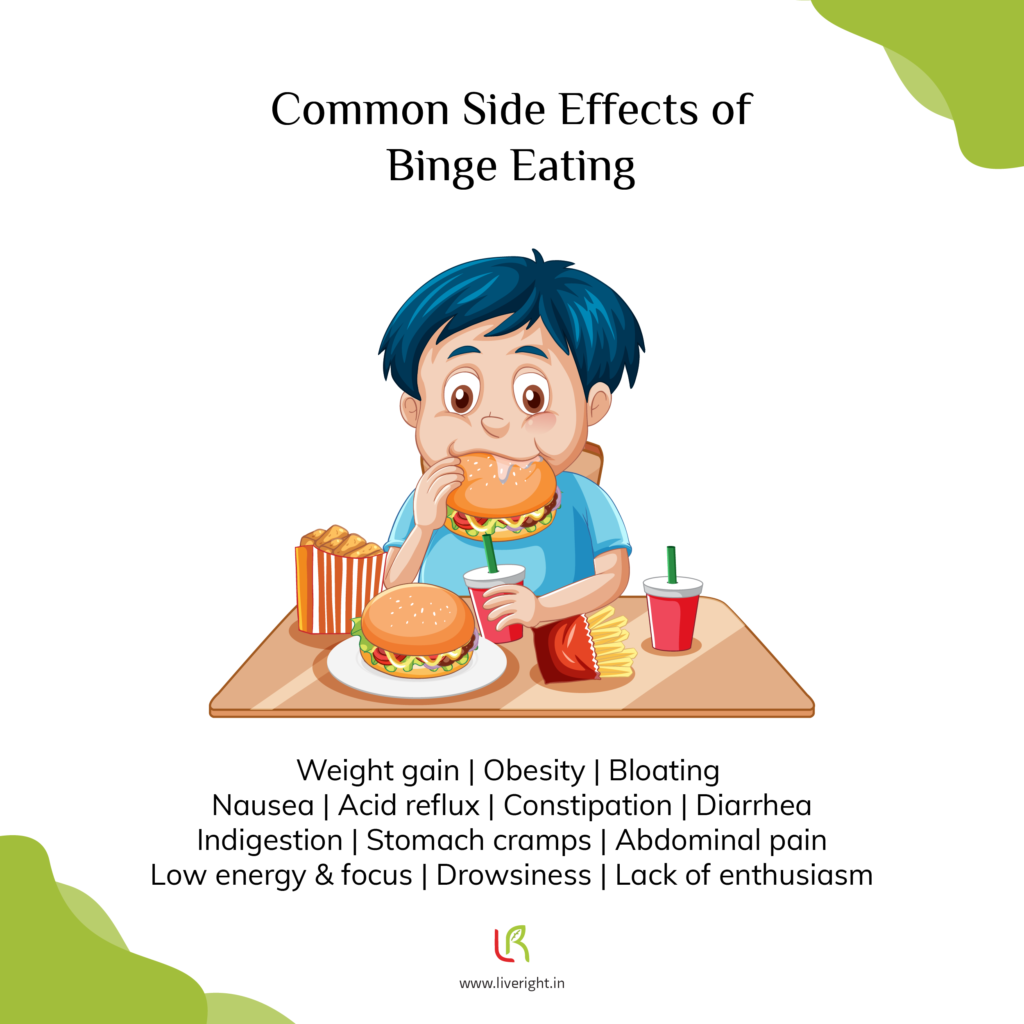 What are the side effects of binge eating?